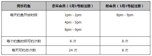 尽管如此，人们当时也是对波特寄予厚望。